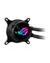 Chłodzenie ASUS ROG STRIX LC III 240 ARGB - nr 60