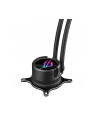 Chłodzenie ASUS ROG STRIX LC III 360 ARGB - nr 13