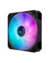 Chłodzenie ASUS ROG STRIX LC III 360 ARGB - nr 42