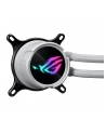 Chłodzenie ASUS ROG STRIX LC III 360 ARGB WHT - nr 11