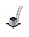 Chłodzenie ASUS ROG STRIX LC III 360 ARGB WHT - nr 63
