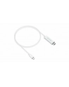 Hyper HyperDrive USB-C/HDMI 4K60Hz white (HD6007WHGL) - nr 5