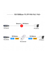 Extender PoE+ Cudy POE10 1x10/100/1000 Mbps - nr 3