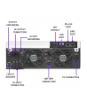 qoltec Hybrydowy inwerter solarny Off-Grid 6kVA | 6kW | 120A | MPPT |   LCD | Wi-Fi | BMS | Sinus - nr 5