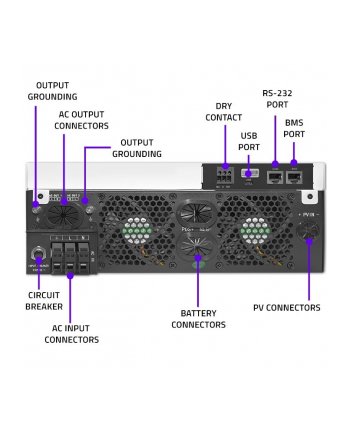 qoltec Hybrydowy inwerter solarny Off-Grid 6kVA | 6kW | 120A | MPPT |   LCD | Wi-Fi | BMS | Sinus