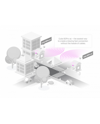 MIKROTIK Punkt dostępowy CubeG-5ac60ayp air CPE WirelessWireCube