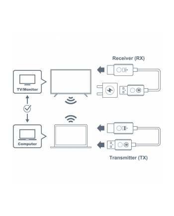 Optoma Whd211 - Ez Cast Mate Hdmi (W3P00000011) nr 2
