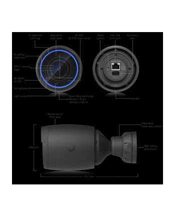 Ubiquiti Uvc-Ai-Pro Ai Professional