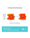 Tp-Link Deco BE85 (2-pack) - nr 39
