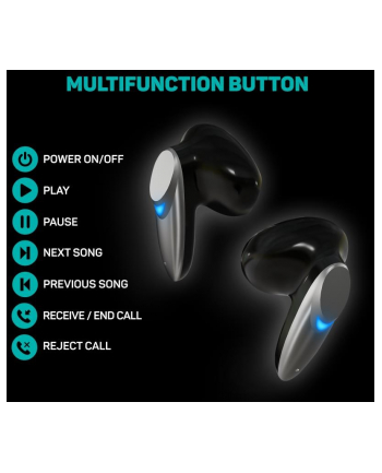 Connectit Connect It Neo True Srebrny (CEP3595WH)