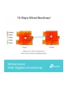 Tp-Link Deco BE85 (2-pack) - nr 8