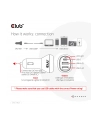 Club 3D Ładowarka Samochodowa Club3D Do Laptopów 36 W 3 Porty USB-C/2xUSB-A CAC-1921 - nr 22
