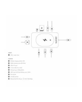 dicota Hub USB-C 10 w 1 Charging 4K PD 100W