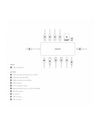 dicota Stacja dokująca USB-C 13 w 1 Dock 4K HDMI/DP PD 100W