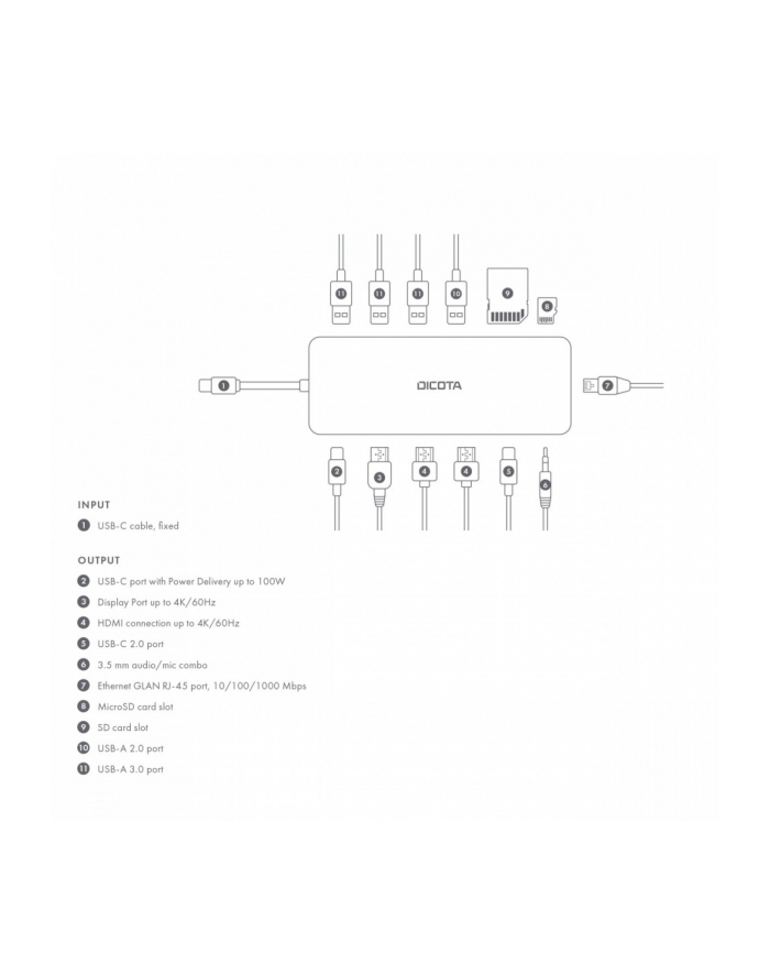 dicota Stacja dokująca USB-C 13 w 1 Dock 4K HDMI/DP PD 100W główny