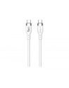 hyperdrive Kabel Hyper Juice 240W Silicone USB-C to USB-C Cable 2m - White - nr 5