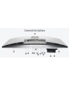 dell Monitor U4025QW 39,7 cala Curved/WUHD/5120x2160/21:9/HDMI/DP/Thunderbolt/USB/USB-C/Speakers/3Y PPG - nr 23