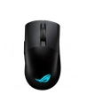 asus Mysz ROG Gladius III AmPoint 36K DPI/RF/BT/Bezprzewodowa/Czarna 90MP02Y0-BMUA01 - nr 10
