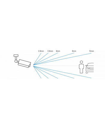 hikvision Kamera IP DS-2CD1143G2-I(2.8mm)