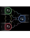 apc Zasilacz awaryjny BGM2200B-GR Back-UPS Pro, 2200VA/1320W, Tower, 230V,        4xSchuko, 2xIEC C13 outlets, RGB Lights, Pure Sine Wave, czarny - nr 82