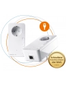 devolo Magic 2 LAN 1-1-2 Starter Kit, Powerline - nr 6