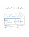 TP-LINK TL-WPA8631P Karta sieciowa do PowerLine 1300 Mbit/s Przewodowa sieć lan Wi-Fi Biały 1 szt. - nr 9