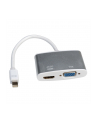 Roline Adapter kabli 4K2K MiniDP-VGA/HDMI M/F - nr 1