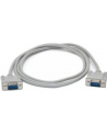 Zebra SERIAL INTERFACE CABLE 6 - G105850-003 - nr 10