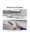 Ugreen Adapter Hub Ugreen Usb_C Do 2X Usb 3.0 Hdmi Rj45 Sd/Tf 90568 - nr 16