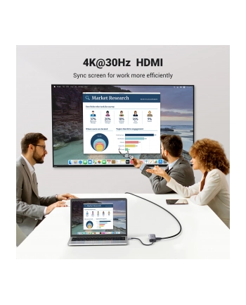 Ugreen Adapter Hub Ugreen Usb_C Do 2X Usb 3.0 Hdmi Rj45 Sd/Tf 90568 nr 2