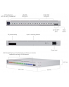 Ubiquiti Networks Ubiquiti Switch UniFi 16xRJ45 GBit/8xRJ45 2.5G/2xSFP+ Managed Max 19'' Rack-Mountable, 1,3'' Touchscreen - nr 64