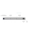 Ubiquiti Networks Ubiquiti Switch UniFi 32xRJ45 GBit/16xRJ45 2.5G/4xSFP+ Managed Max 19'' Rack-Mountable, 1,3'' Touchscreen - nr 34