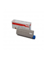 TONER-Cyan for C710 - nr 18