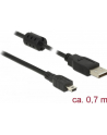 Kabel USB MINI AM-BM5P (CANON) 0,7M - nr 33