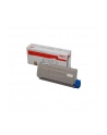TONER-Cyan for C710 - nr 13