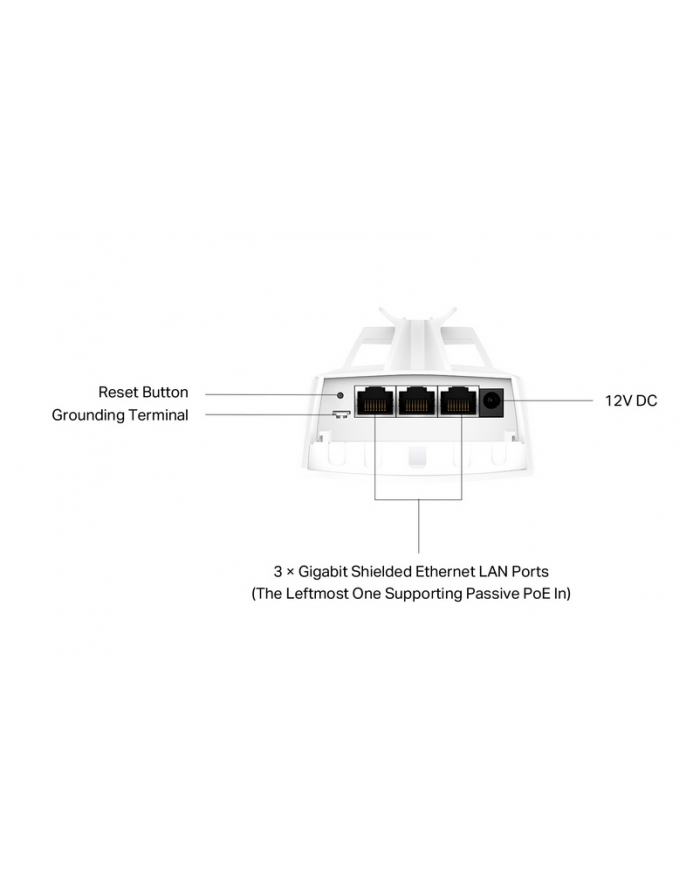 tp-link Wzmacaniacz sygnału EAP211-Bridge KIT 867 Mbps In/Outdoor główny