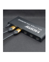 qoltec Aktywny rozdzielacz Splitter 4 x HDMI 4K x 2K | 6Gb/s | 60Hz - nr 17
