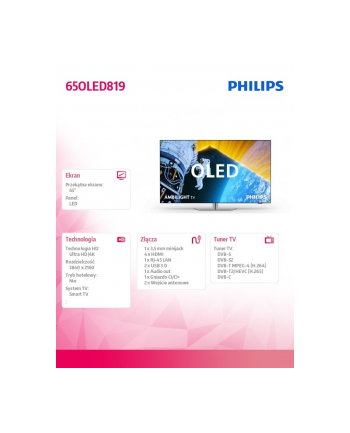 philips Telewizor 65 cali OLED 65OLED819/12