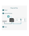 tp-link POE++ GIGABIT POE INJECTOR/8023BT/AT/AF 60 W POE POWER - nr 29