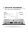 hp inc. Monitor S7 Pro 724pf FHD  8X530AA - nr 28