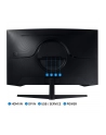 Monitor Samsung 32'' LS32CG552 (LS32CG552EUXEN) QHD ( 2560 x 1440 pixels) / 1ms / 165Hz - nr 102