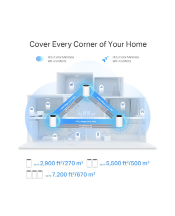 tp-link Router Deco XE75 Pro(1-pack) WiFi 6E AXE5400