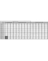 APC Easy UPS 3S 20kVA 400V 3:3 UPS High Tower - nr 24