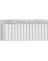 APC Easy UPS 3S 20kVA 400V 3:3 UPS High Tower - nr 3