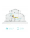 tp-link AV1000 POWERLINE AC WI-FI KIT/1 TL-PA7017 + 1 TL-WPA7517 - nr 8
