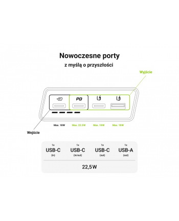 GREEN CELL POWERBANK POWERPLAY 20S CZARNY 20000MAH 22,5W 3X USB-C PD 1X USB-A