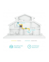 tp-link AV1000 POWERLINE AC WI-FI KIT/1 TL-PA7017 + 1 TL-WPA7517 - nr 17