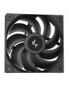 Chłodzenie wodne Deepcool Mystique LCD 360mm - nr 35