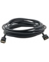 Kramer Electronics Kramer C-DPM/HM Series C-DPM/HM-6 (CDPMHM6) - nr 3