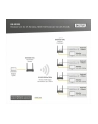 DIGITUS 4K Wireless HDMI Receiver RX additional unit for DS-55328 - nr 6
